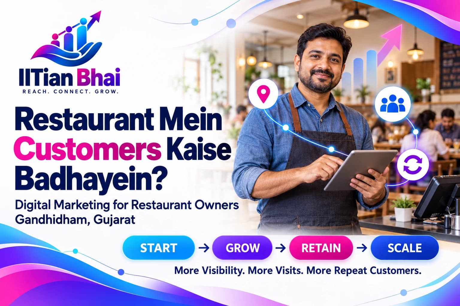 IITian Bhai restaurant marketing poster showing an illustrative restaurant owner with a tablet and the START, GROW, RETAIN and SCALE approach.